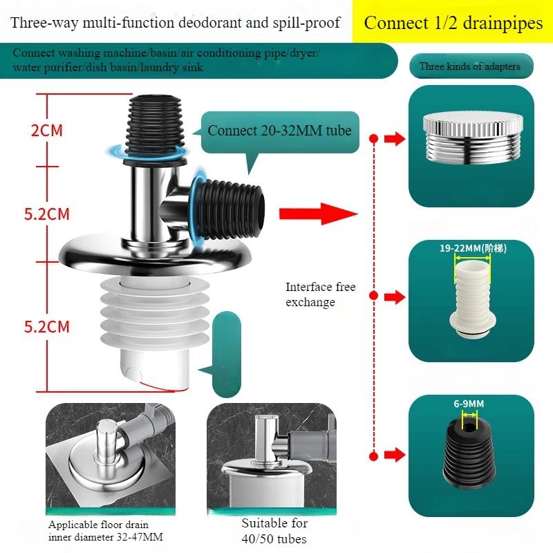 Стиральная машина Обратный клапан Вода Трехголовочный Слив Тройник Стояк Соединение Напольный слив Специальный Обратный Запах Обратный клапан